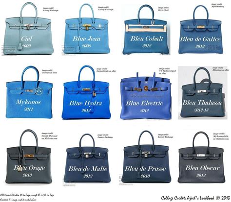 bleu mineral hermes|hermes blue colours.